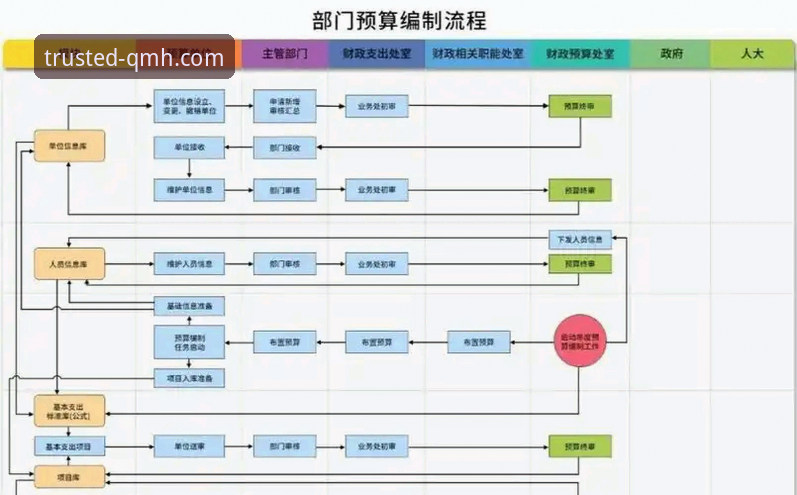 球盟会官方平台安全吗？最新实测体验与操作指南全解析